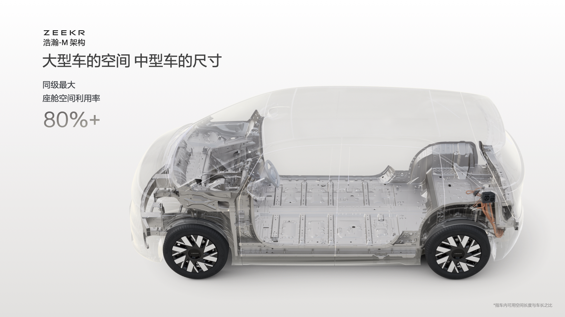 B体育：极氪全系车型亮相北京车展浩瀚-M架构全球首发(图2)