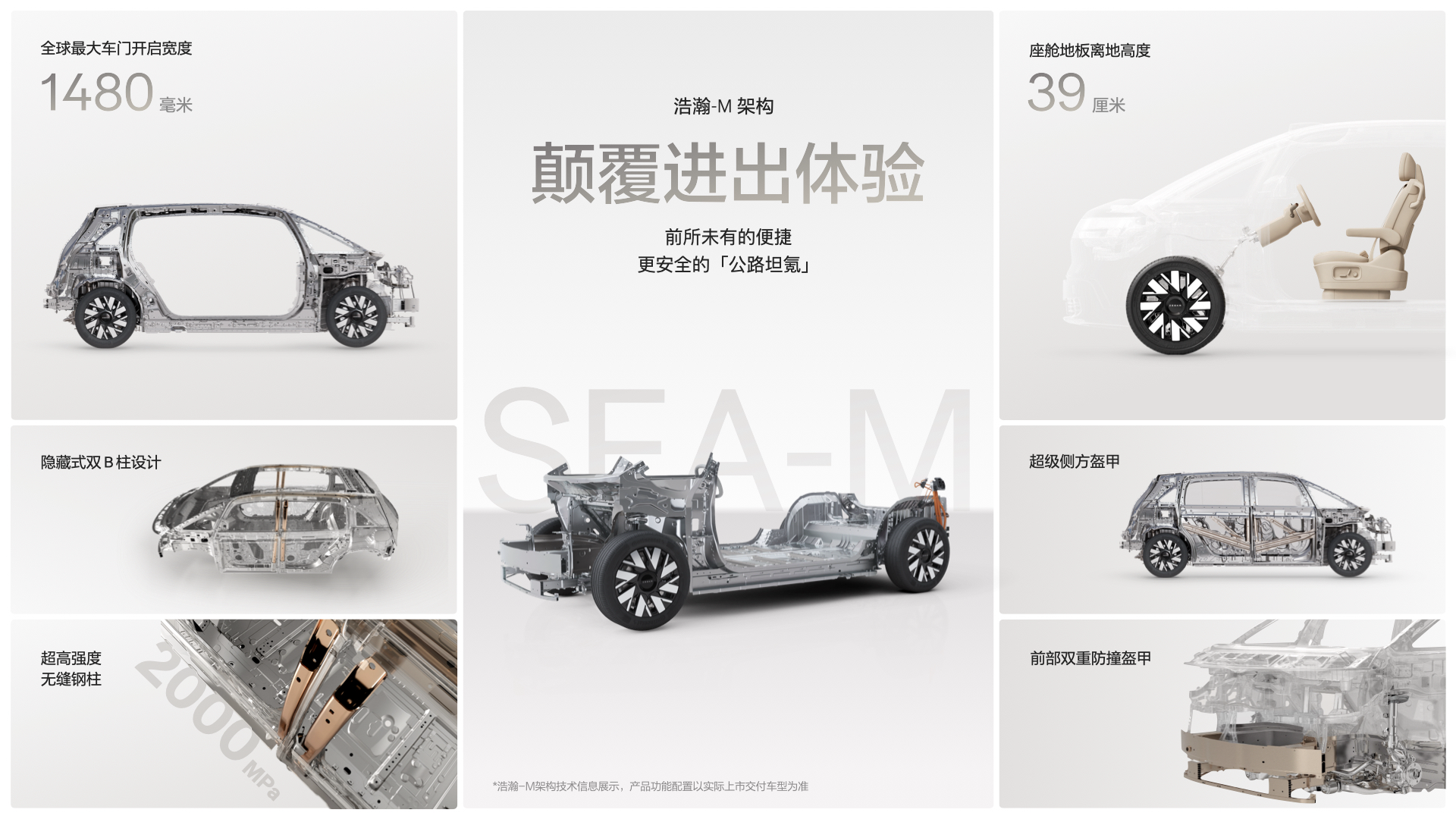 B体育：极氪全系车型亮相北京车展浩瀚-M架构全球首发(图6)
