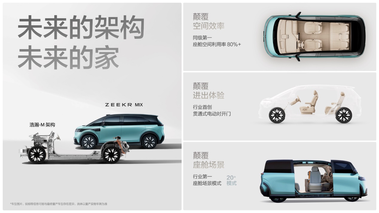 B体育：极氪全系车型亮相北京车展浩瀚-M架构全球首发(图12)