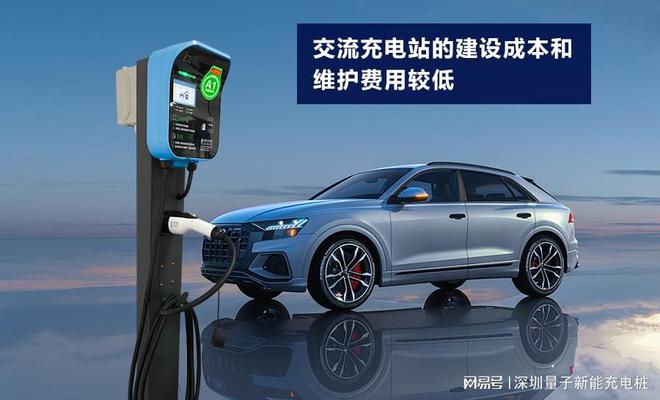 为什么交流充电站是电动车的“充电王”「量子新能」(图1)