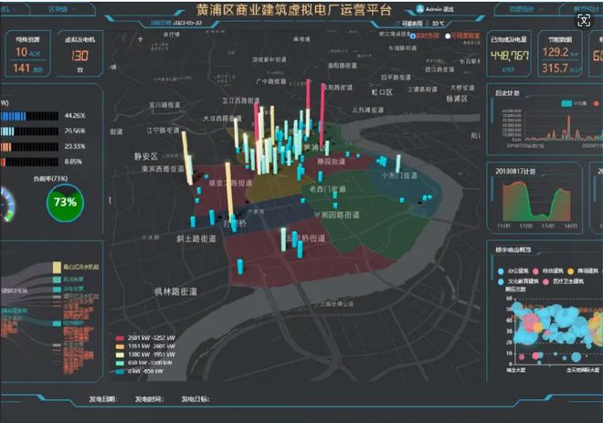 B·sport（中国体育）：从智能电动汽车到智能电网：构建能源互联网生态(图8)