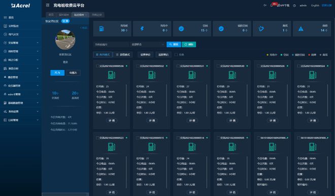 浅谈分布式电源和电动汽车的配电网可靠性评估(图3)