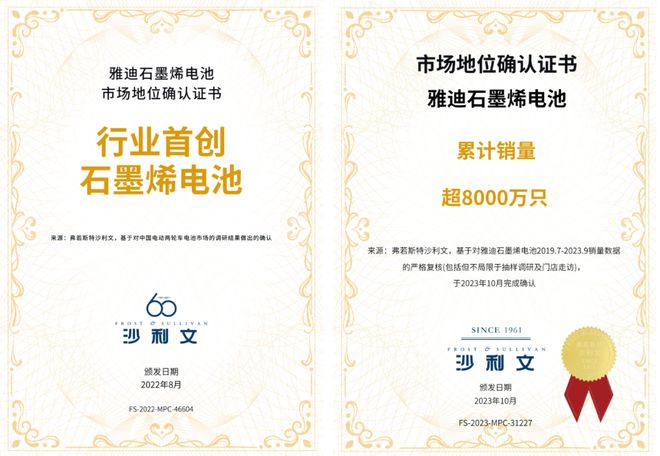 以旧换新市场大爆发！后国标时代电动车最强品牌口碑榜(图4)