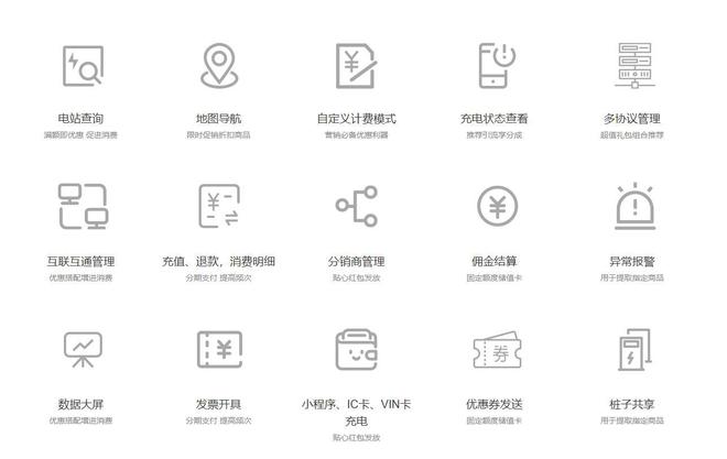 新能源汽车智慧充电桩方案：消防安全联动运作装置介绍(图2)