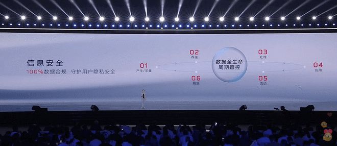 低温电池超快充集中上车红旗天工系列纯电新车发布(图15)