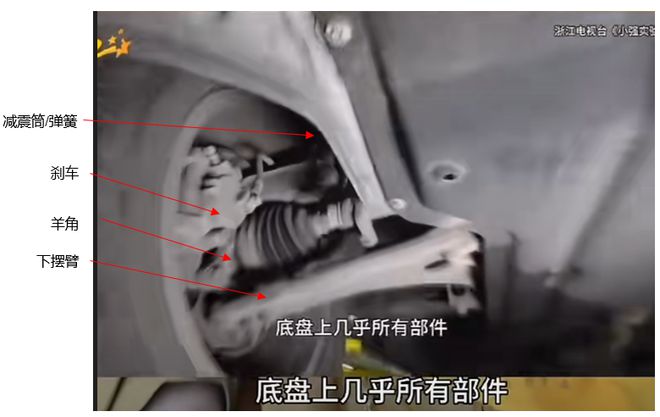 B体育：谈谈新能源汽车最大载重375公斤的争议(图19)