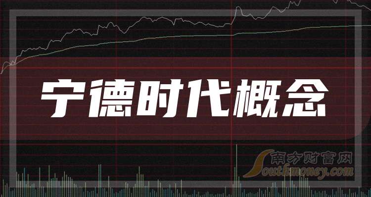 三大宁德时代概念概念龙头（20241219）(图1)