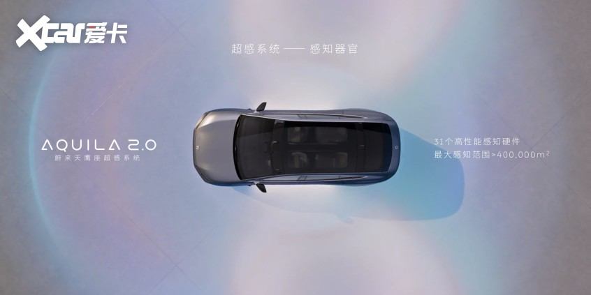 蔚来ET9先进数字架构技术：智能电动汽车的全新定义(图9)