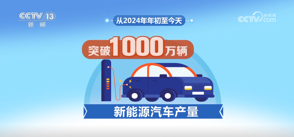 1万辆→1000万辆11年跨越发展我国新能源汽车跑出“加速度”(图2)