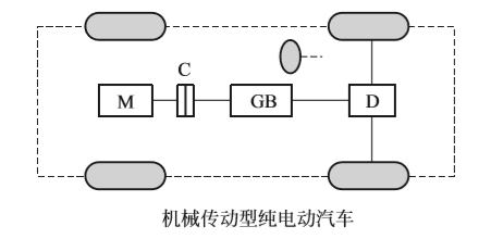 电动汽车基础知识介绍(图4)