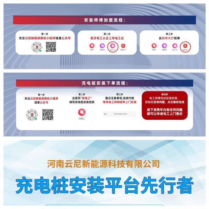 B·sport（中国体育）：新能源汽车充电桩安装这些安全要点你get了吗？(图1)