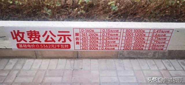 沧州部分充电桩已实现“价费分离”！(图1)