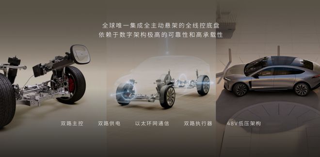 蔚来ET9一台「更彻底」的智能车？(图7)