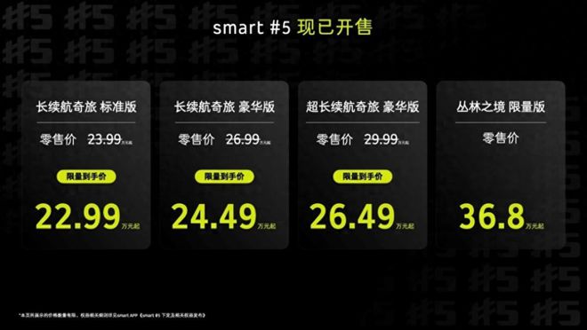 车市周评｜新车扎推上市基本都是新能源车型(图9)