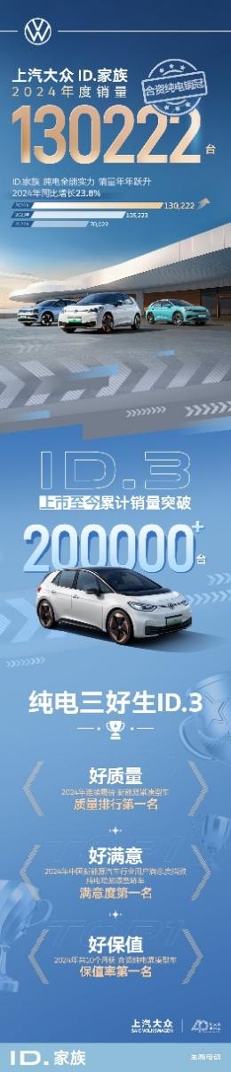 上汽大众ID3聪明款硬核电池不怕火炼妥妥的纯电三好生(图3)