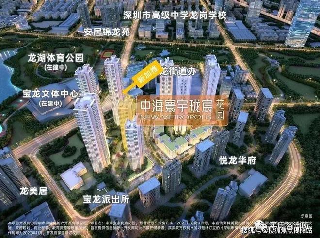 B·sport（中国体育）：中海寰宇珑宸花园2024公告：详细选房攻略测评以及优缺点分析!(图1)