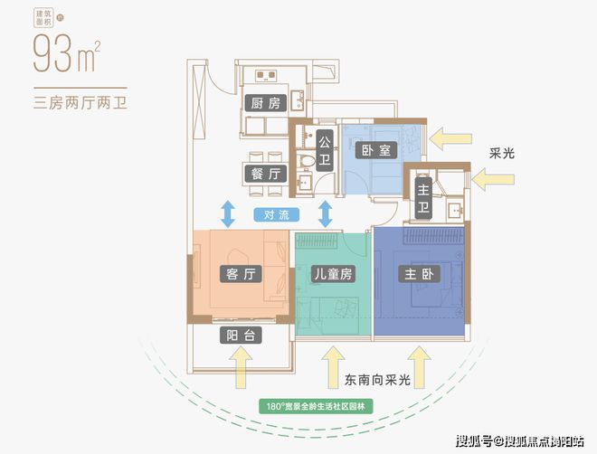 B·sport（中国体育）：中海寰宇珑宸花园2024公告：详细选房攻略测评以及优缺点分析!(图22)