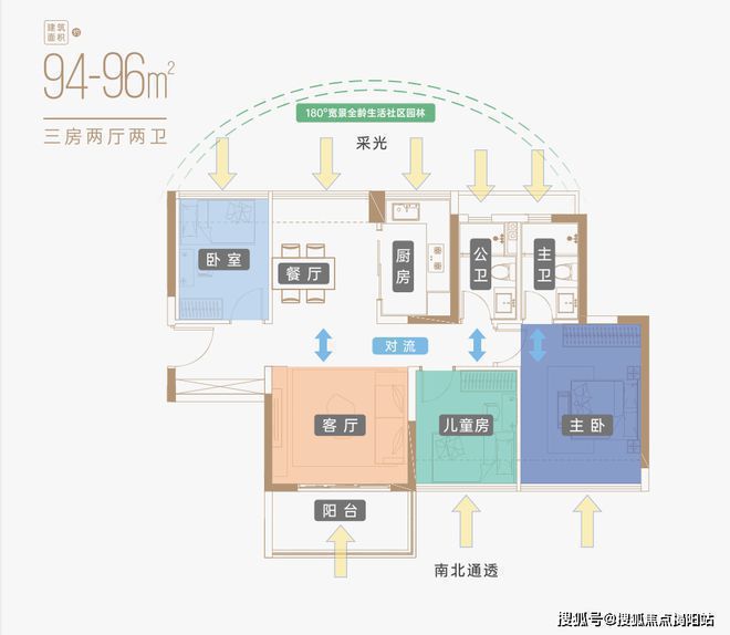 B·sport（中国体育）：中海寰宇珑宸花园2024公告：详细选房攻略测评以及优缺点分析!(图23)