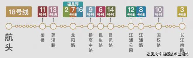 兰航荟名庭(兰航荟名庭)网站_售楼处-2025楼盘评测(图9)