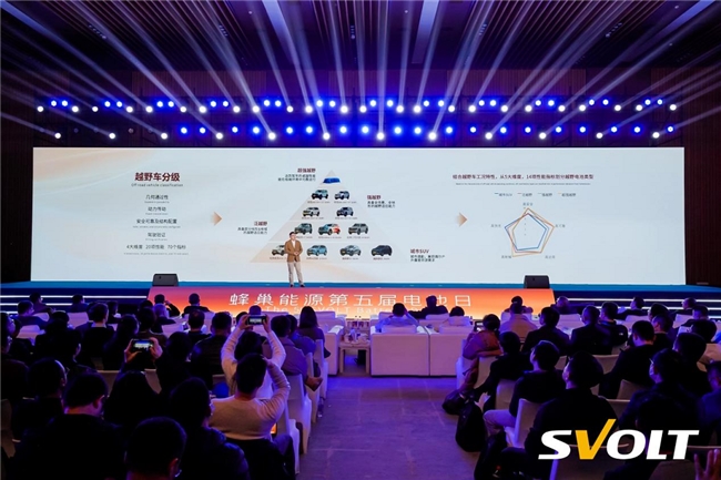 B·sport（中国体育）：百万级出货、热复合短刀、增混越野冲量蜂巢能源进入“关键节点”(图3)