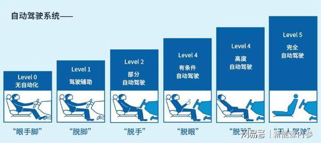 电车江湖的五大看不懂再过二十年全懂(图1)