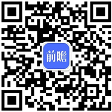 B体育：预见2025：《2025年中国新能源汽车行业全景图谱》（附市场现状、竞争格局和发展趋势等）(图14)