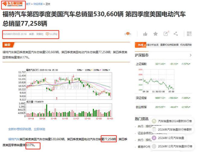 B体育：中美德新能源汽车产量对比：德国127万辆美国240万辆中国以外(图8)