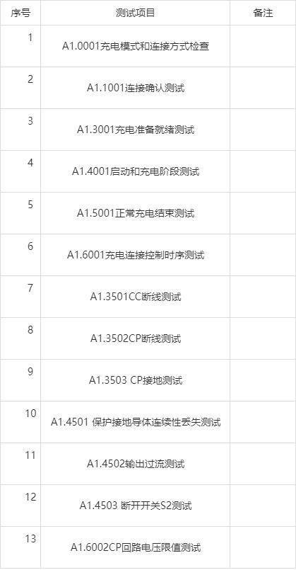 B体育：充电桩测试仪XL-923F交流充电桩国标欧标出厂检验平台(图3)