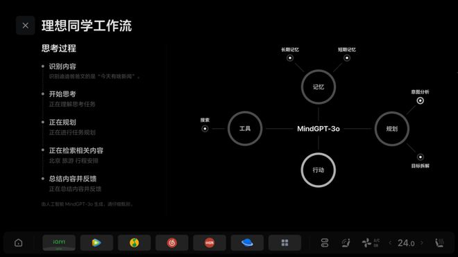 理想汽车OTA70版本更新正式推送中国首个全场景端到端AI理想同学基座模型升级(图8)