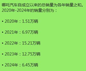 【315专题】纯电汽车续航400公里变30公里电瓶车都笑了。(图7)