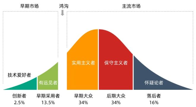 上海有高人：2018年引进特斯拉、2025年引进雷克萨斯(图3)