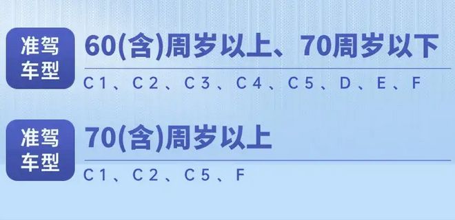 2025年电动车5大实惠政策车主：上路更便利、考驾照更便宜(图5)