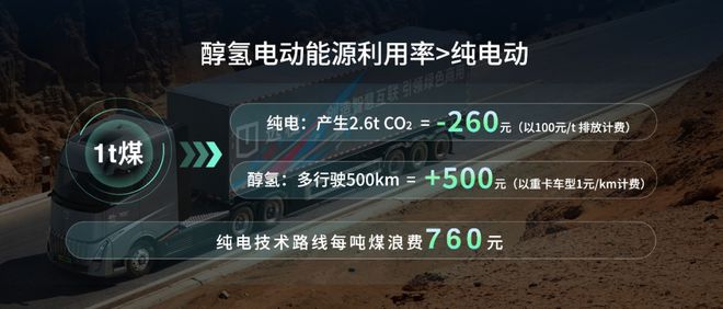 B体育：远程新能源商用车成为第9届亚冬会合作伙伴(图4)
