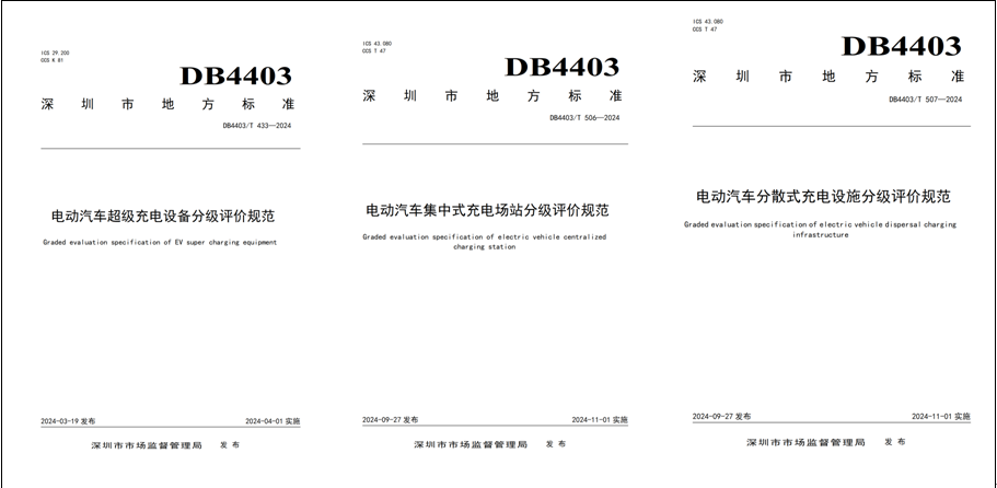 B·sport（中国体育）：国内首批充电设施分级评价标准正式实施深圳“超充之城”建设迈出坚实一步
